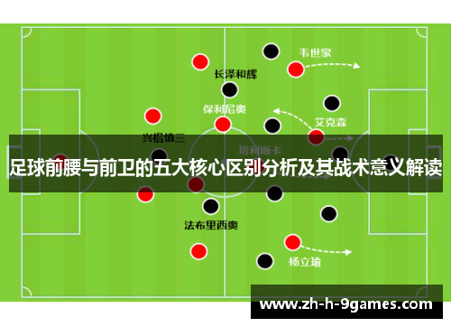 足球前腰与前卫的五大核心区别分析及其战术意义解读
