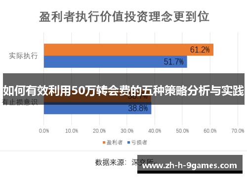 如何有效利用50万转会费的五种策略分析与实践 如何有效利用50万转会费的五种策略分析与实践