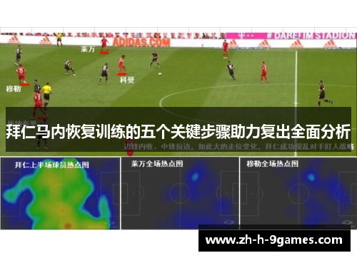 拜仁马内恢复训练的五个关键步骤助力复出全面分析 拜仁马内恢复训练的五个关键步骤助力复出全面分析