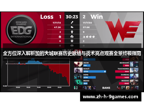 全方位深入解析加的夫城联赛历史脉络与战术亮点观赛全景终极指南 全方位深入解析加的夫城联赛历史脉络与战术亮点观赛全景终极指南