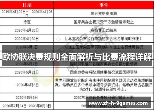 欧协联决赛规则全面解析与比赛流程详解