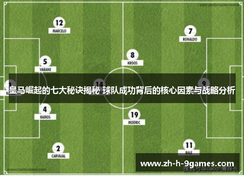 皇马崛起的七大秘诀揭秘 球队成功背后的核心因素与战略分析